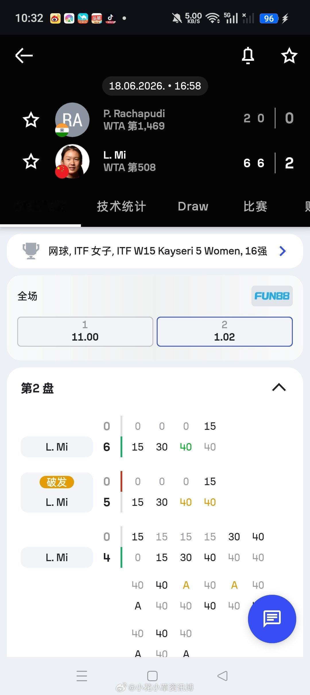 小花小草资讯 【🇹🇷开塞利W15】女单第二轮:2号种子米兰6-26-0横扫?