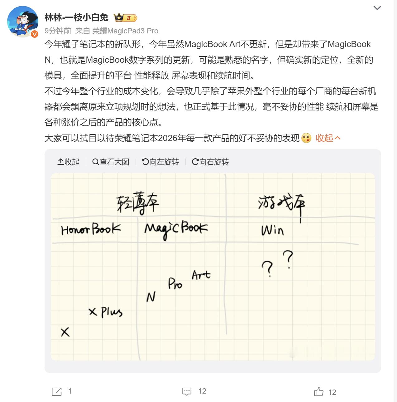 耀家笔记本2026新阵容曝光！MagicBook Art暂不更新，但迎来全新Ma