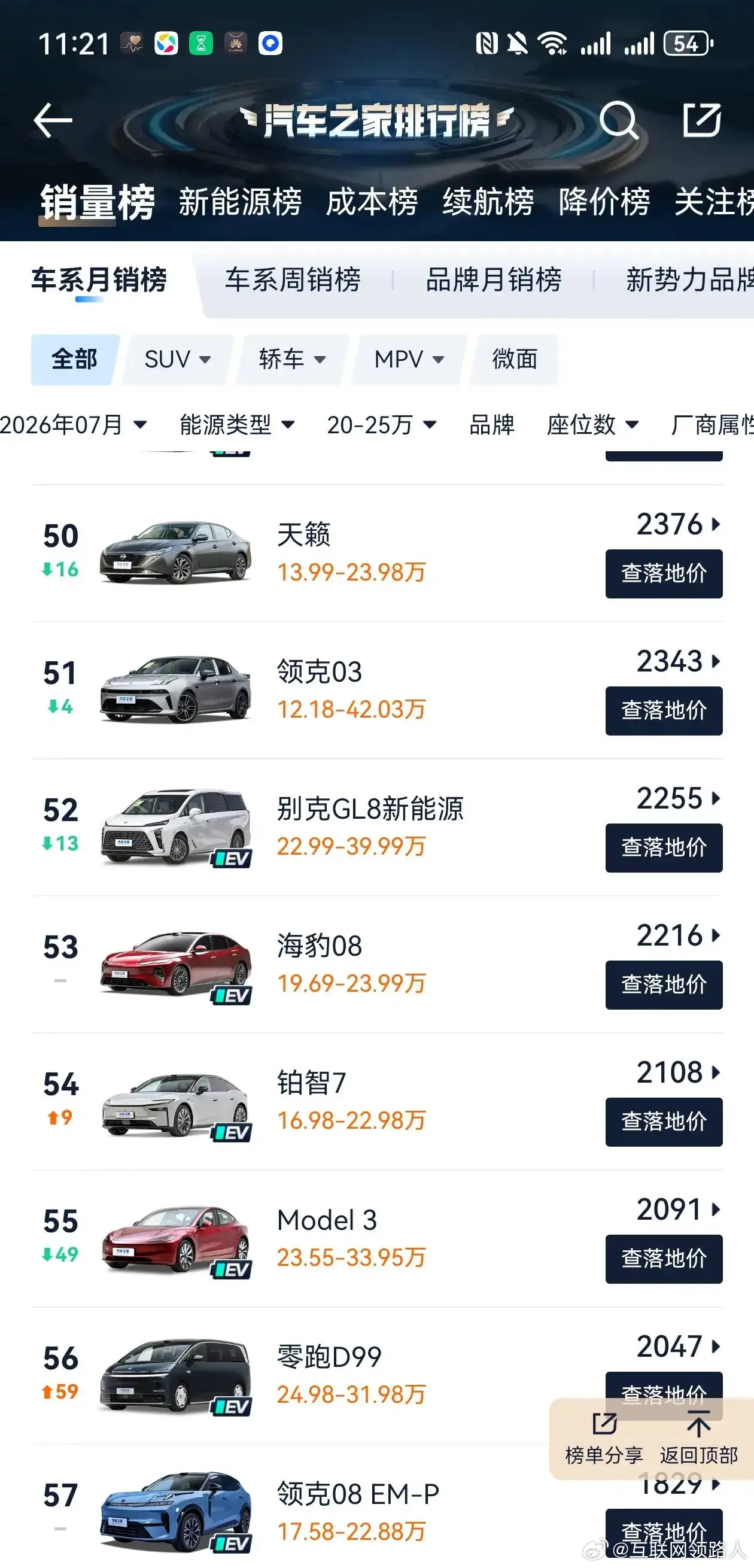 海豹08销量怎么这么低？才2200台，按理说这个价位给到的配置，理论上应该是同级