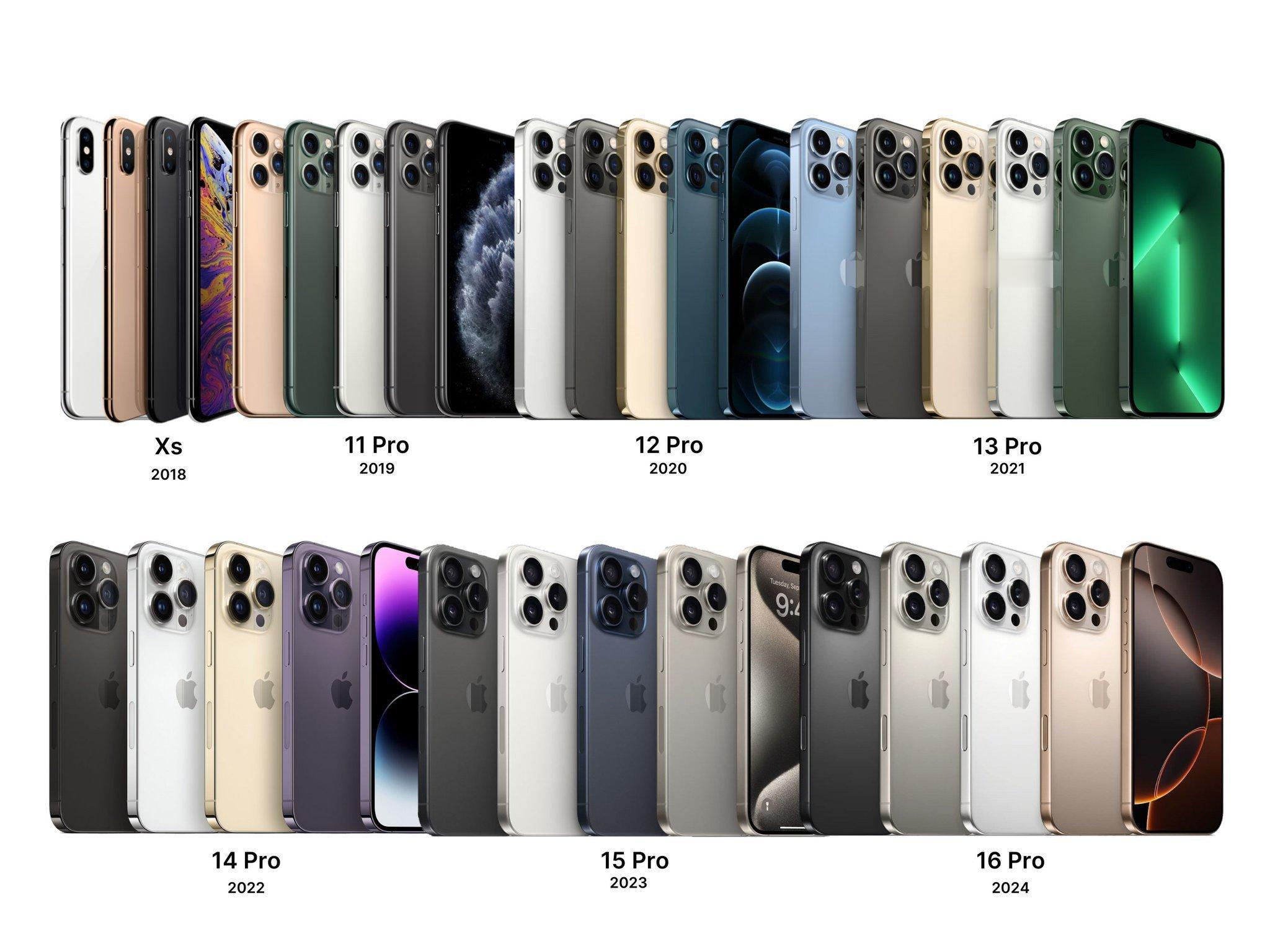 从 iPhone XS 到 16 Pro 的所有机型。个人喜欢12 Pro 的蓝