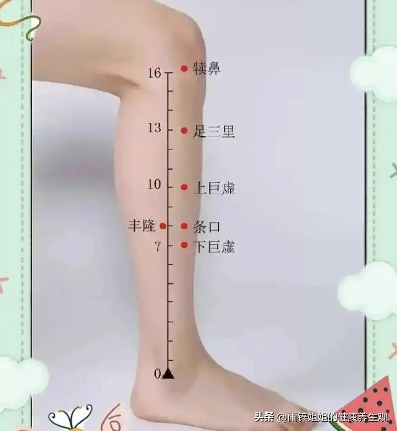 你是不是也有这样的感觉——明明没干什么重活，一整天却像被人抽了筋骨，浑身软绵绵的