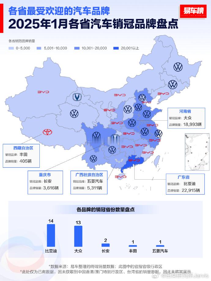 一月这个销量分布，大众异乎寻常的好。这两年大众的影响力看起来被低估了，其实大众甚