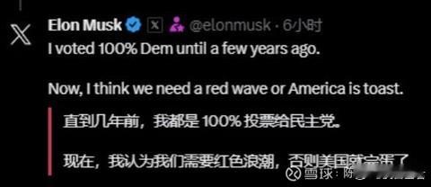 马斯克的立场 ​​​