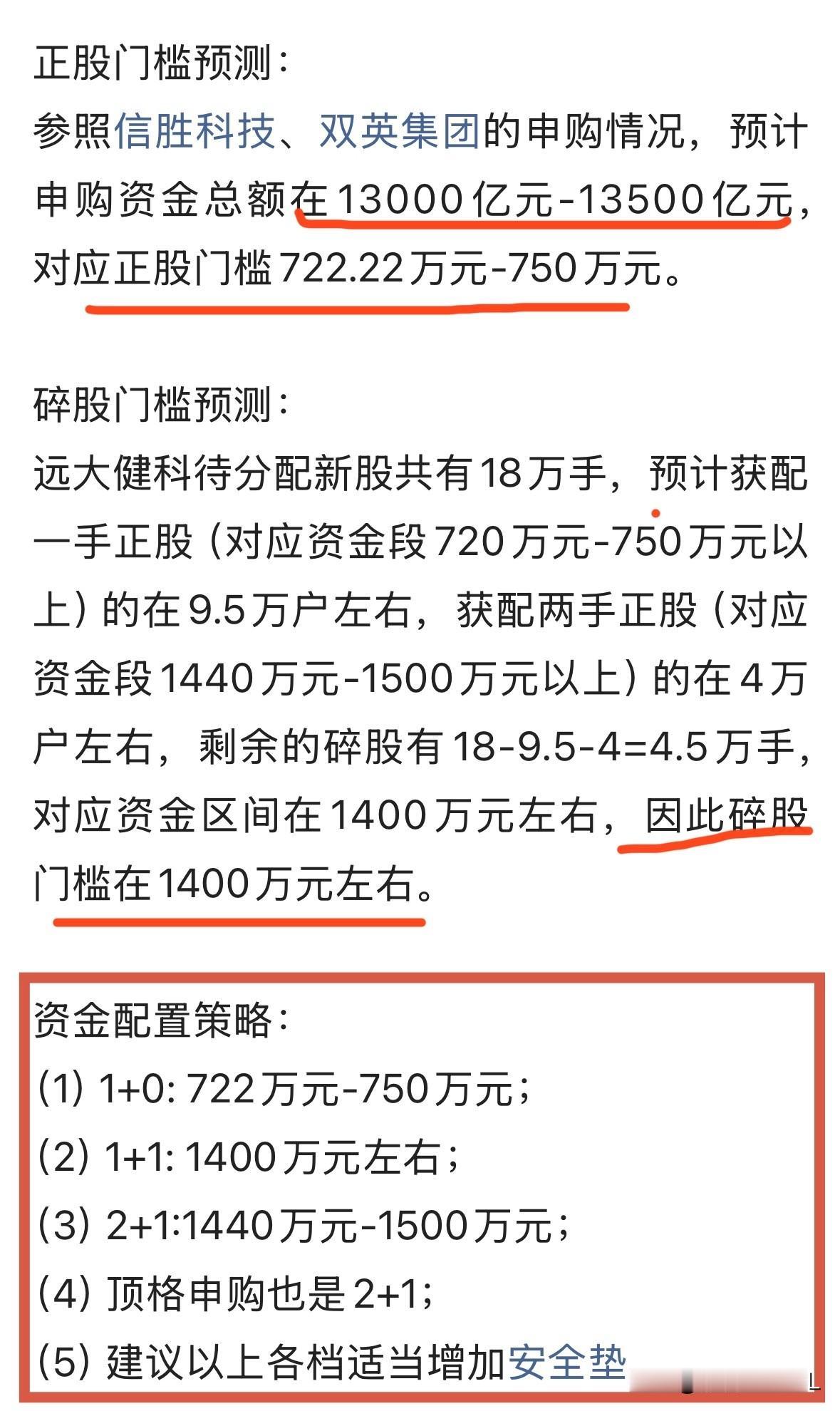 远大健科开奖，你获配了多少股？

今天A股再次放量大跌，各大指数屡创新低，全市场