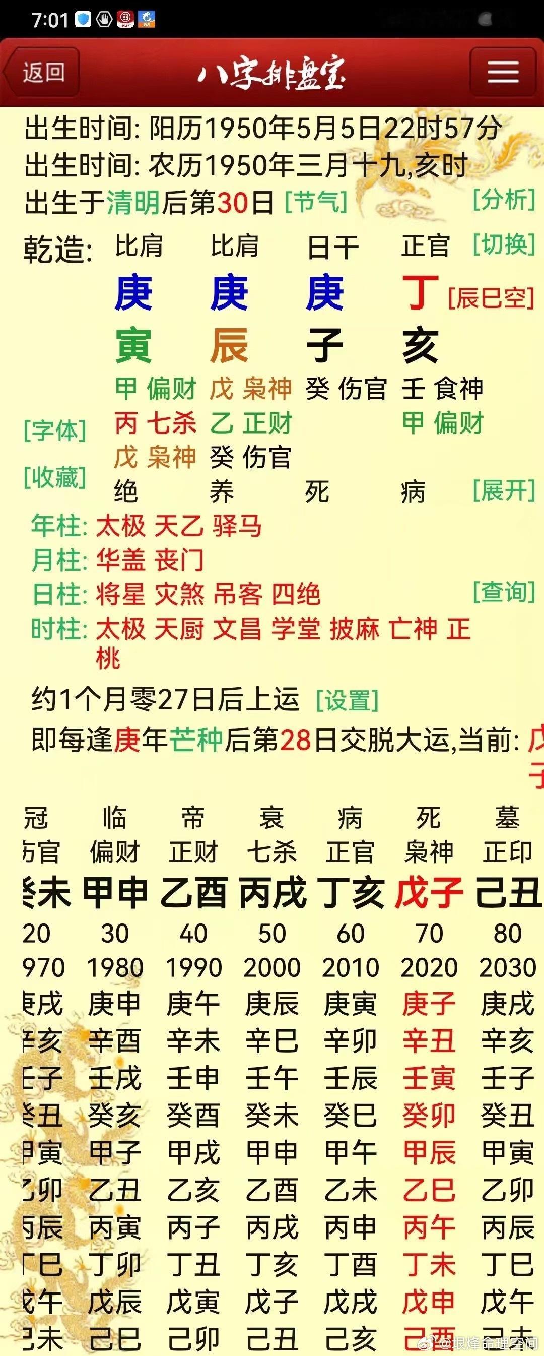 一位亲戚长辈，退伍，副厅农历1950-3-19晚上前半夜。副厅（省委），近期梦魇