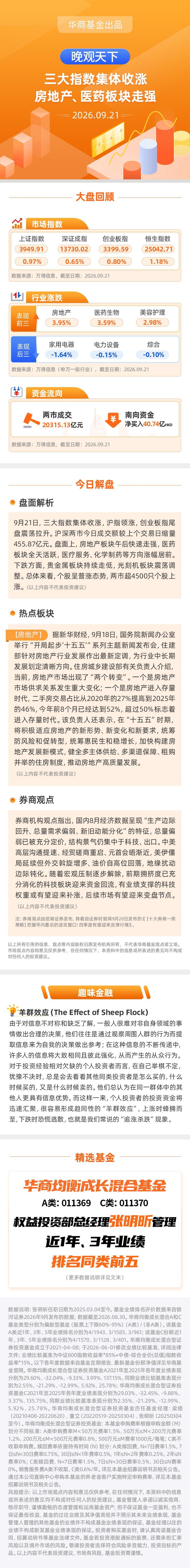 【晚观天下】三大指数集体收涨 房地产、医药板块走强