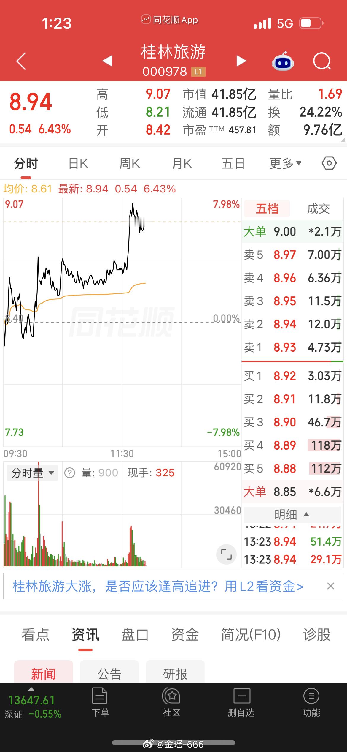 桂林，不错呀，旅游的经费说来就来！说送就送、这大方程度，我很难不爱！[给力][给
