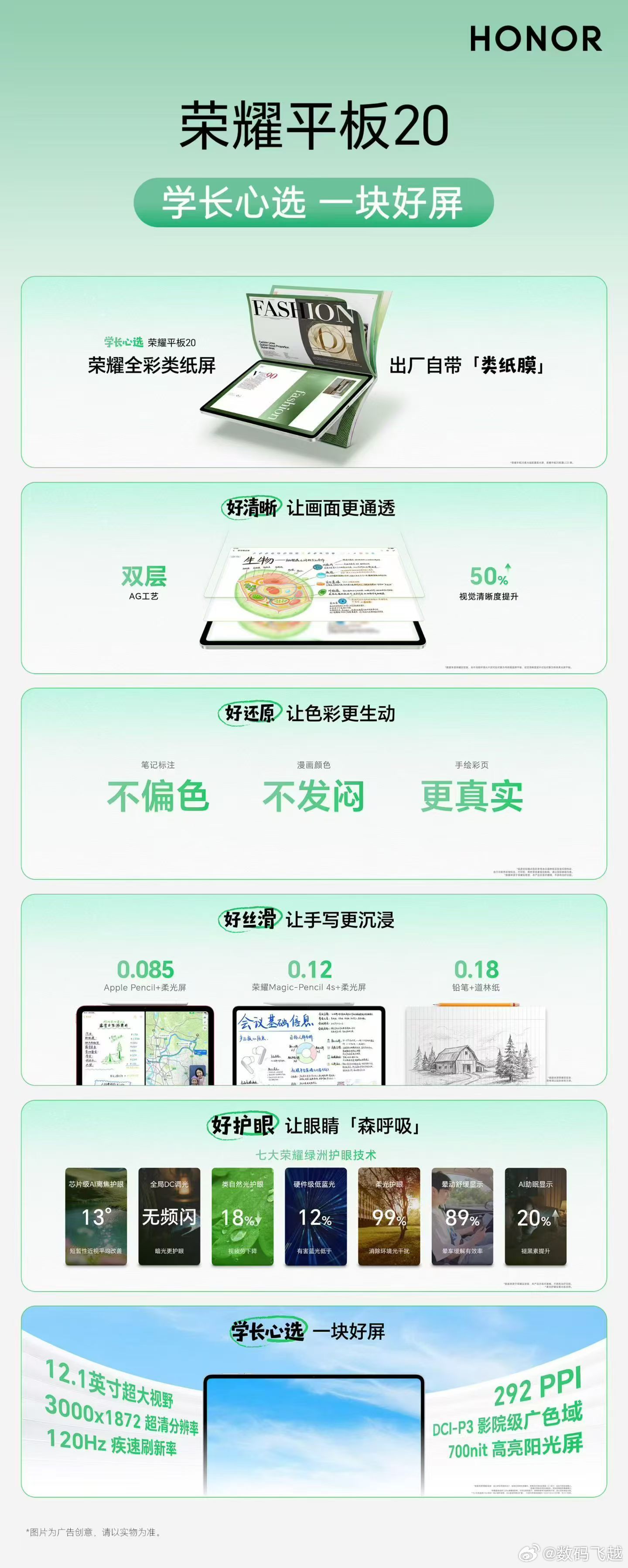今天一起发布的还有荣耀平板20，搭载3K荣耀全彩类纸屏，同时拥有强大护眼技术，以