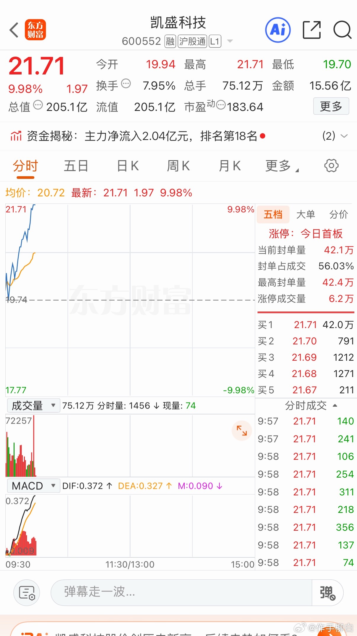 凯盛 涨停恭喜还在车上的兄弟178