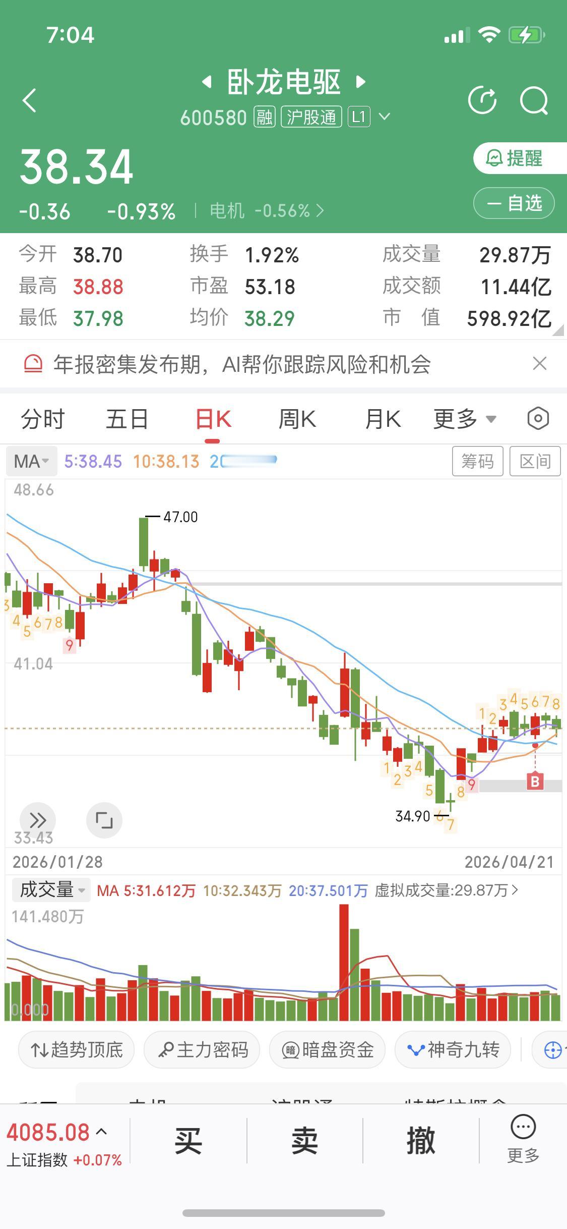 炒股最核心的一点就是做好回撤
或者叫做好止损
我新开仓卧龙电驱
评论区好多人劝我