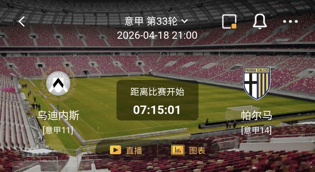 乌迪内斯VS帕尔马 一、乌迪内斯 有利情报乌迪内斯近期状态火热，近6场正赛斩获3