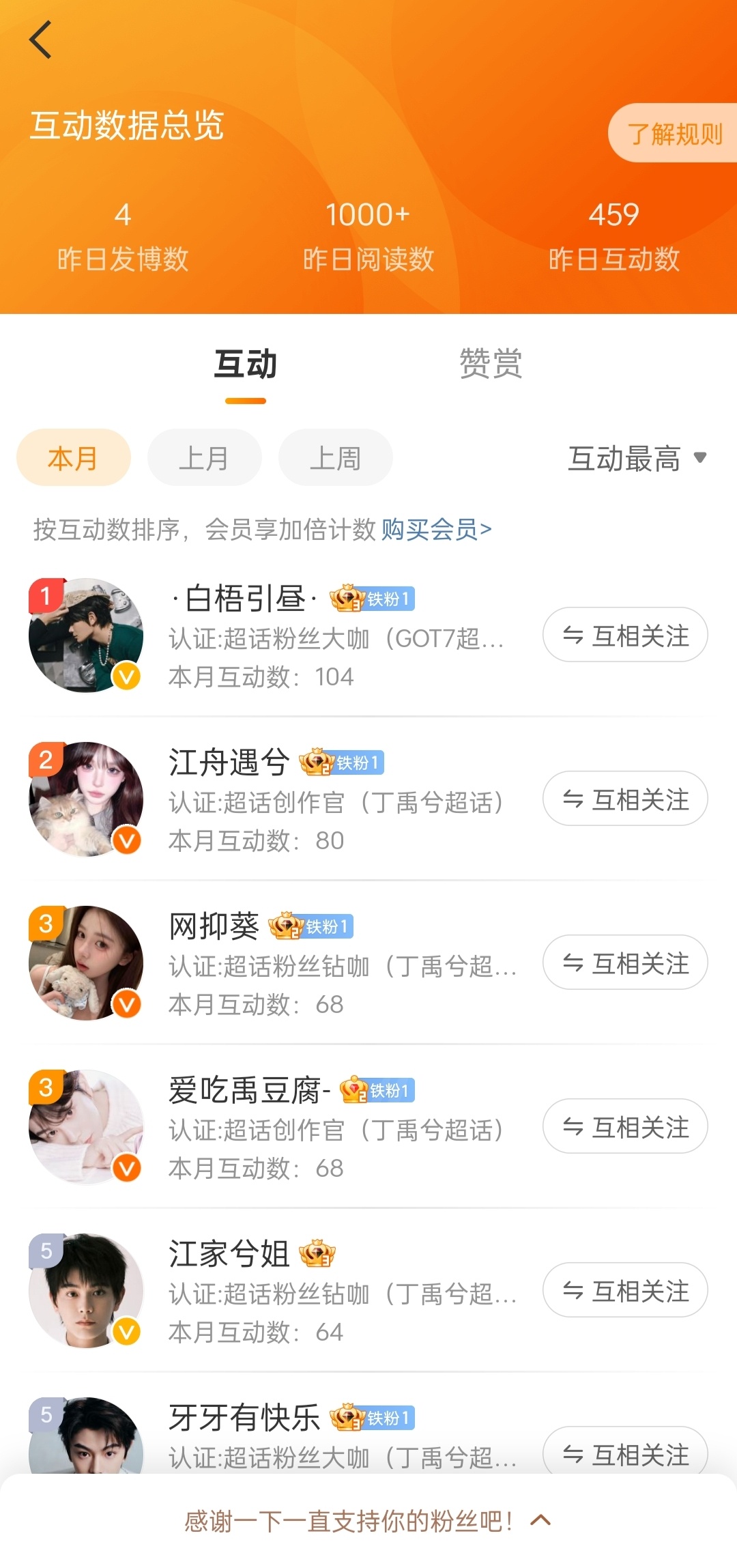 来来来宝宝们我们动起来好嘛[可爱] ​​​