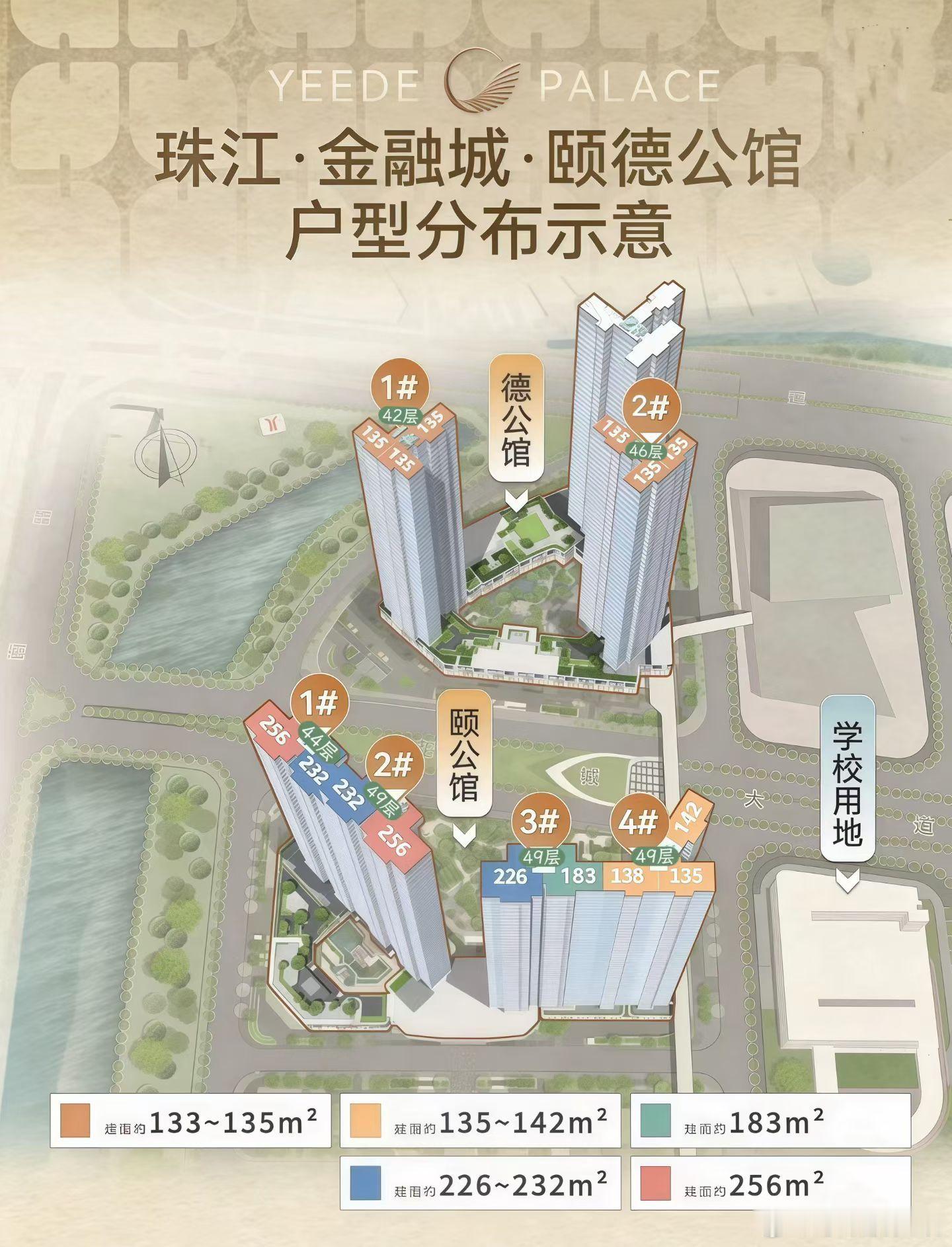 金融城颐德公馆，吹风价8-14万，看房啦，看房啦 ​​​
