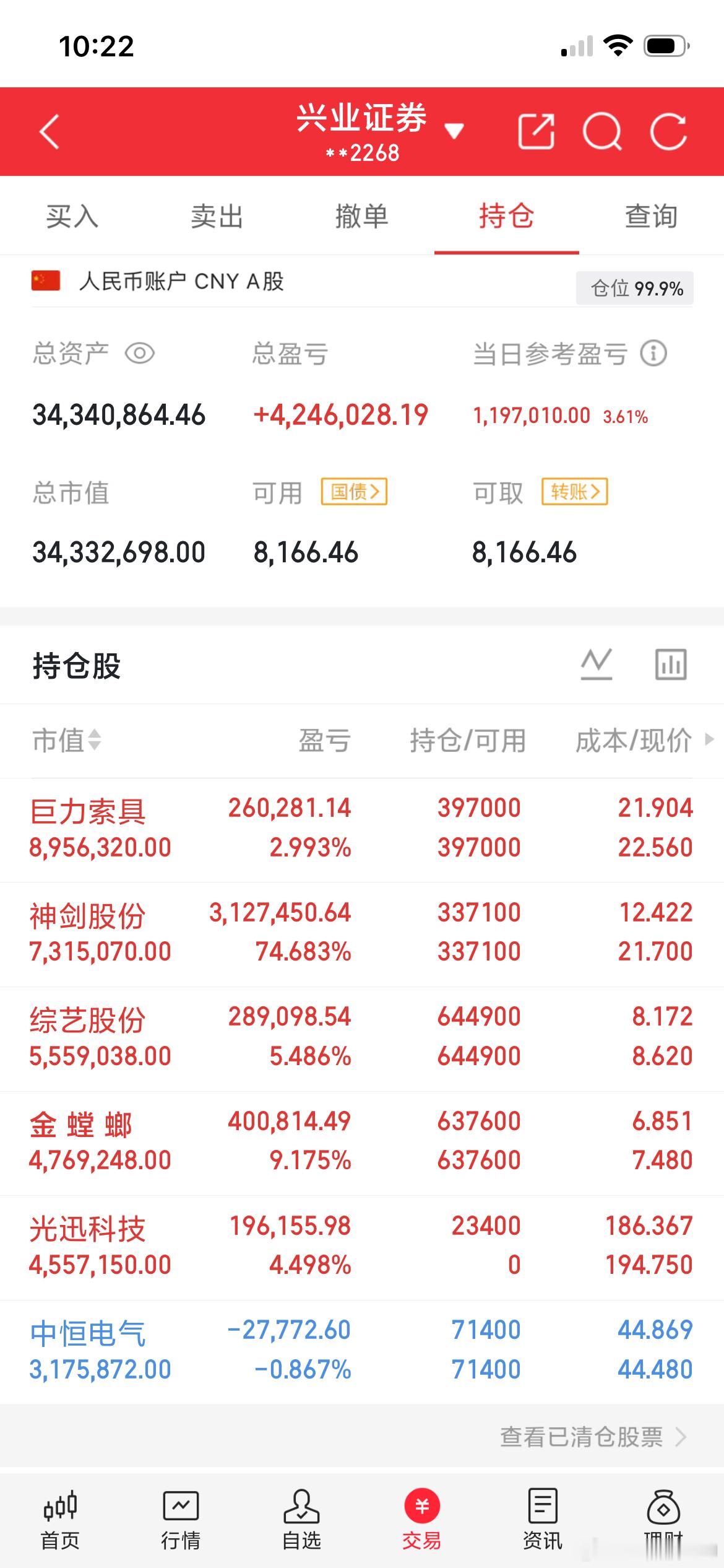 兄弟姐妹们，我的实盘A股记录来了！ 30天翻一倍，是目标也是挑战——关注我，一起