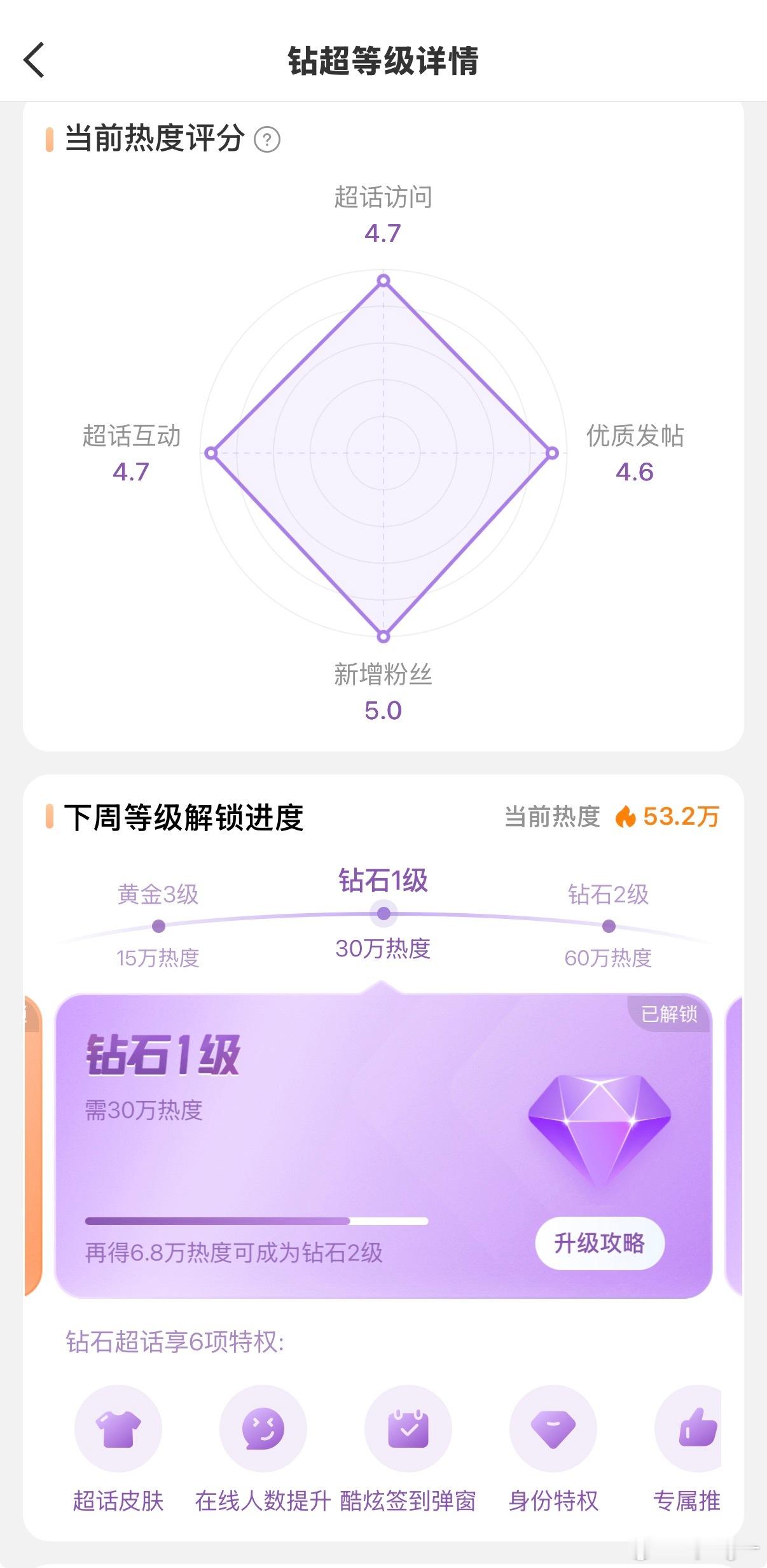 感觉可以冲一下钻二[思考] ​​​