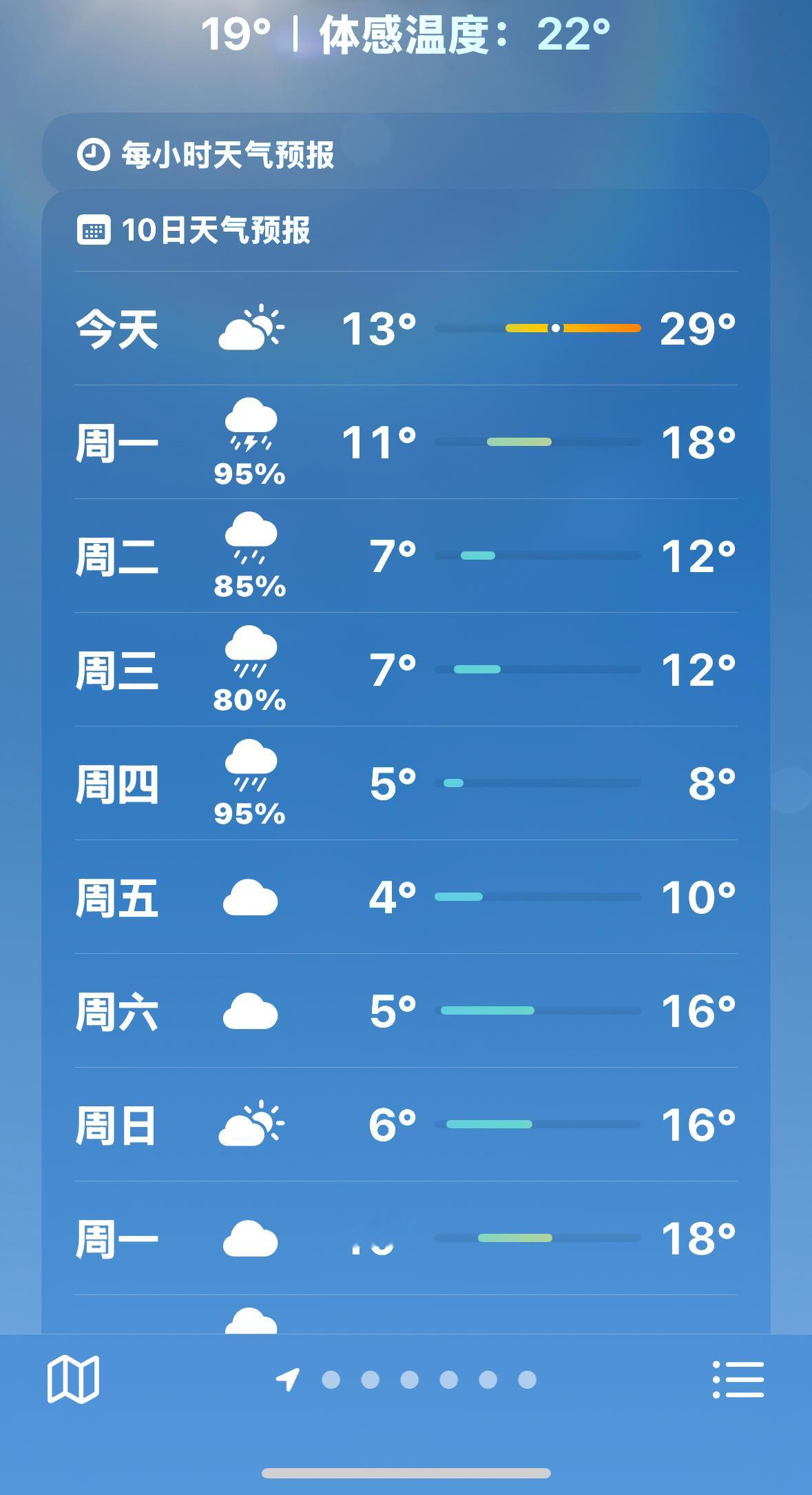 中央气象台一早发5个预警暴雪黄色预警+寒潮黄色预警+大雾黄色预警+强对流天气蓝色