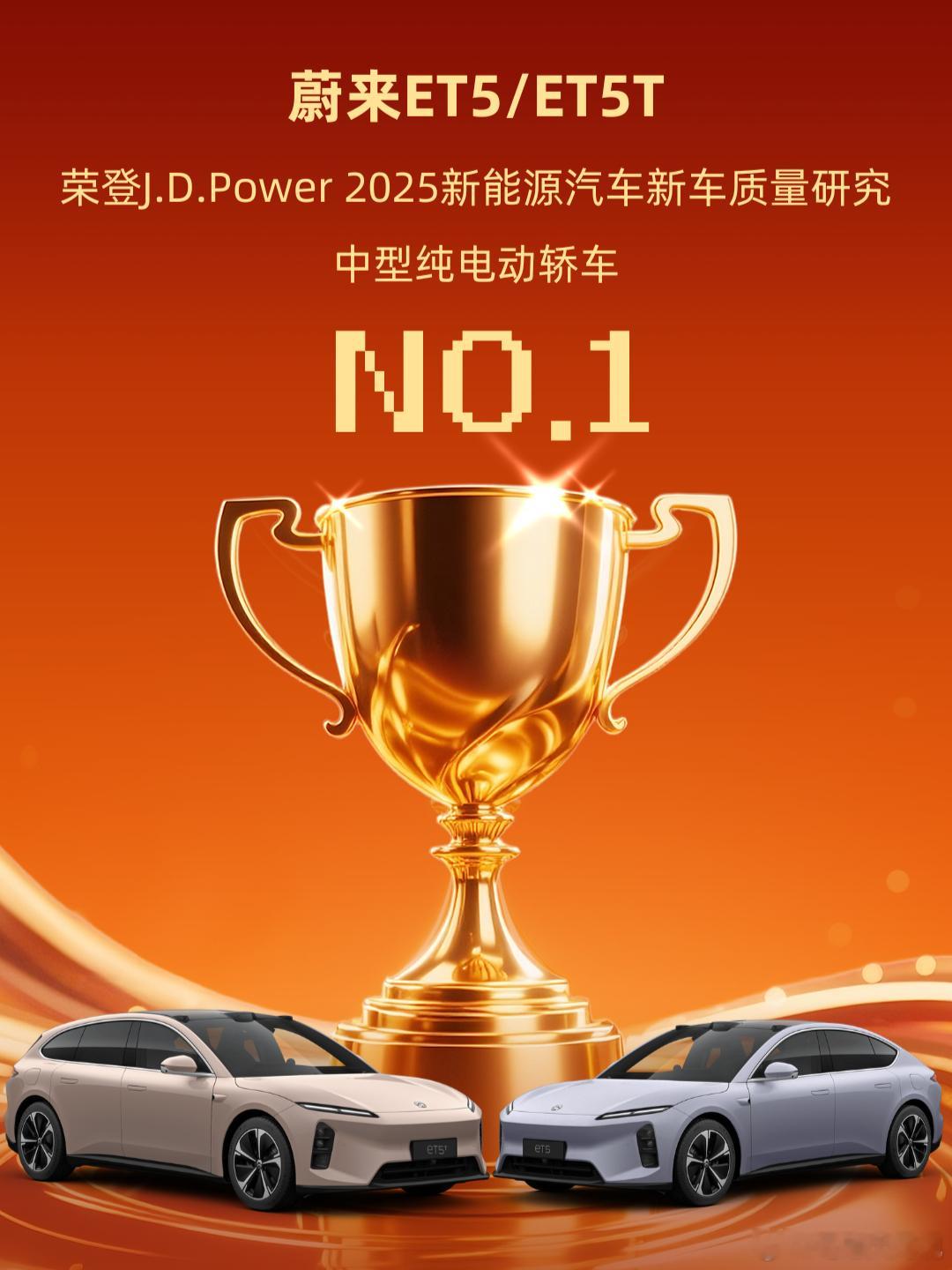 蔚来蔚来汽车[超话]大局观观点蔚来et5蔚来et5t蔚来es6蔚来全新ec6 好