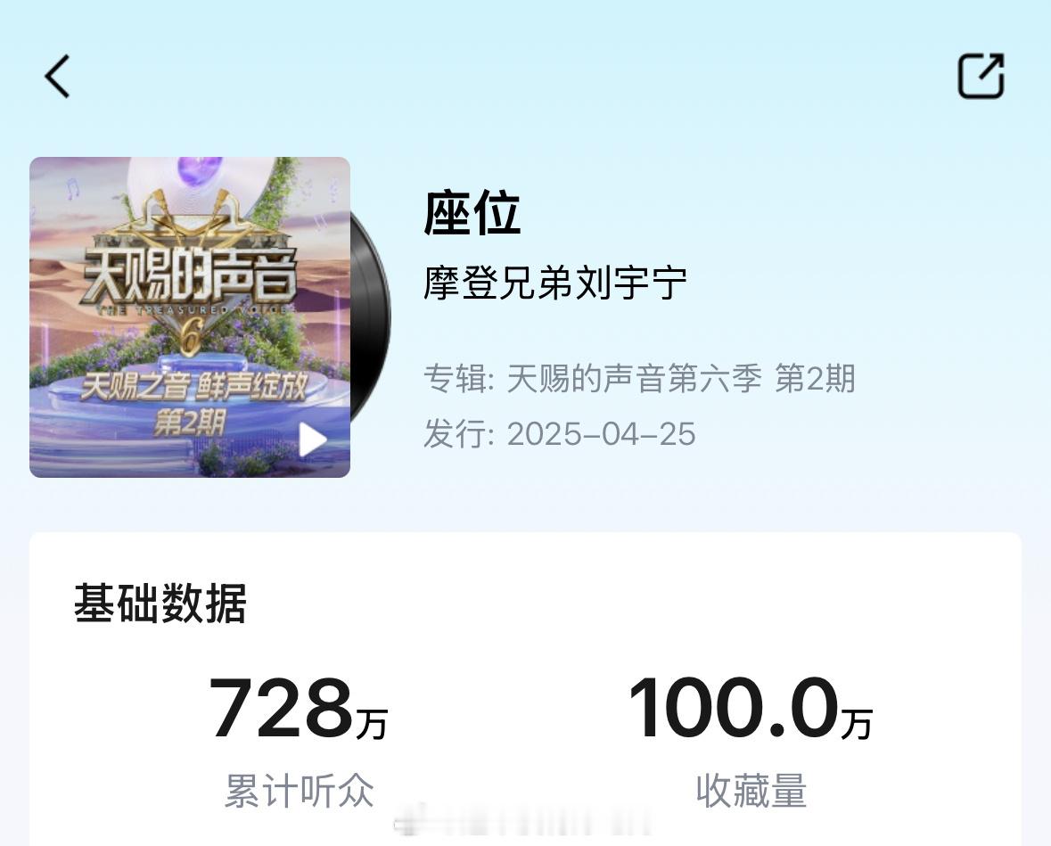 刘宇宁《座位》酷狗音乐达成百万收藏🔥 ​​​
