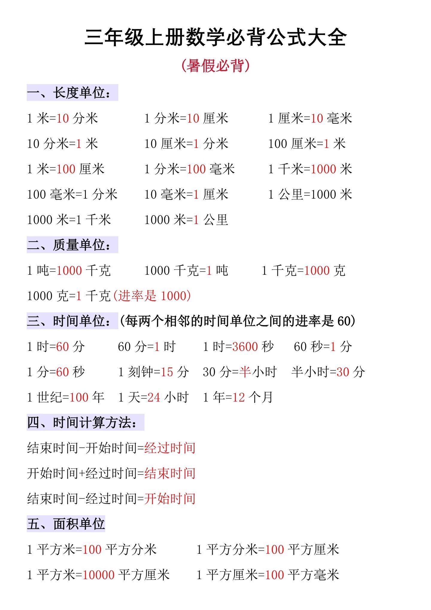 三年级上册数学必背公式大全‼️。三年级上册数学必背公式大全‼️涵盖了1...