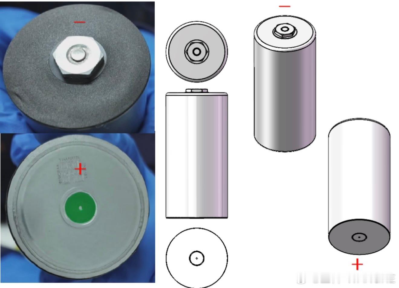 预测明见全面爆发46开头的大圆柱电池！！！技术路线各有各的特点！剩下的就是大小和