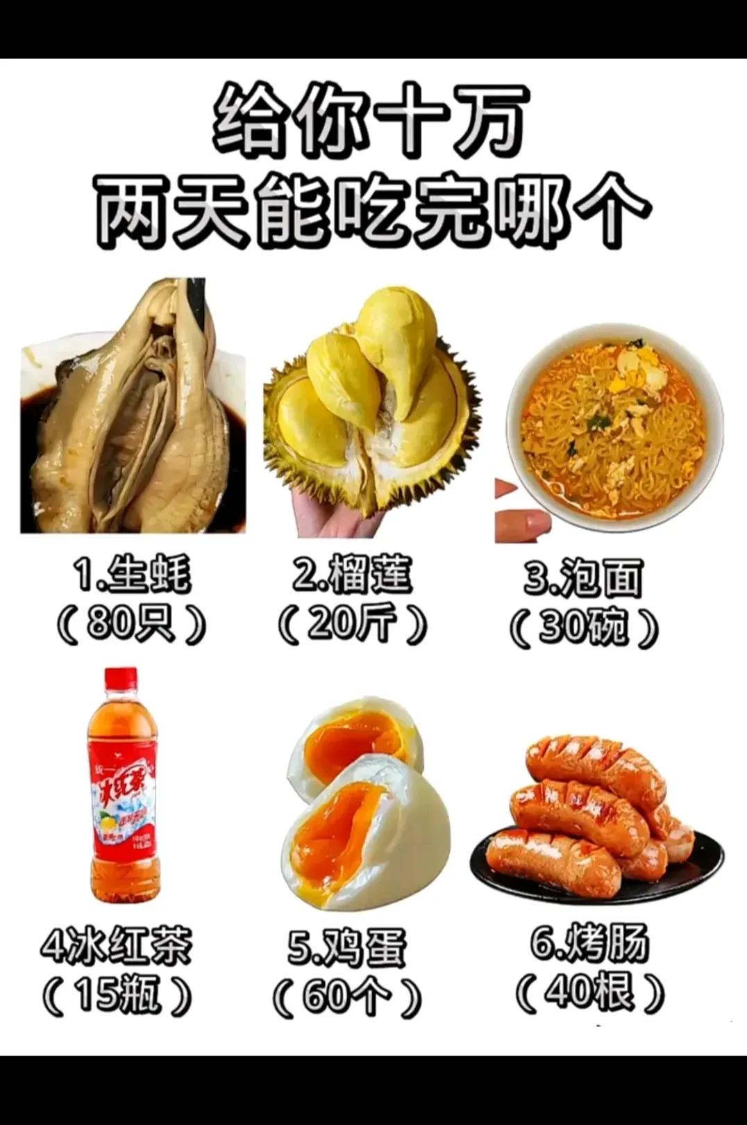 两天能吃完那个？？？