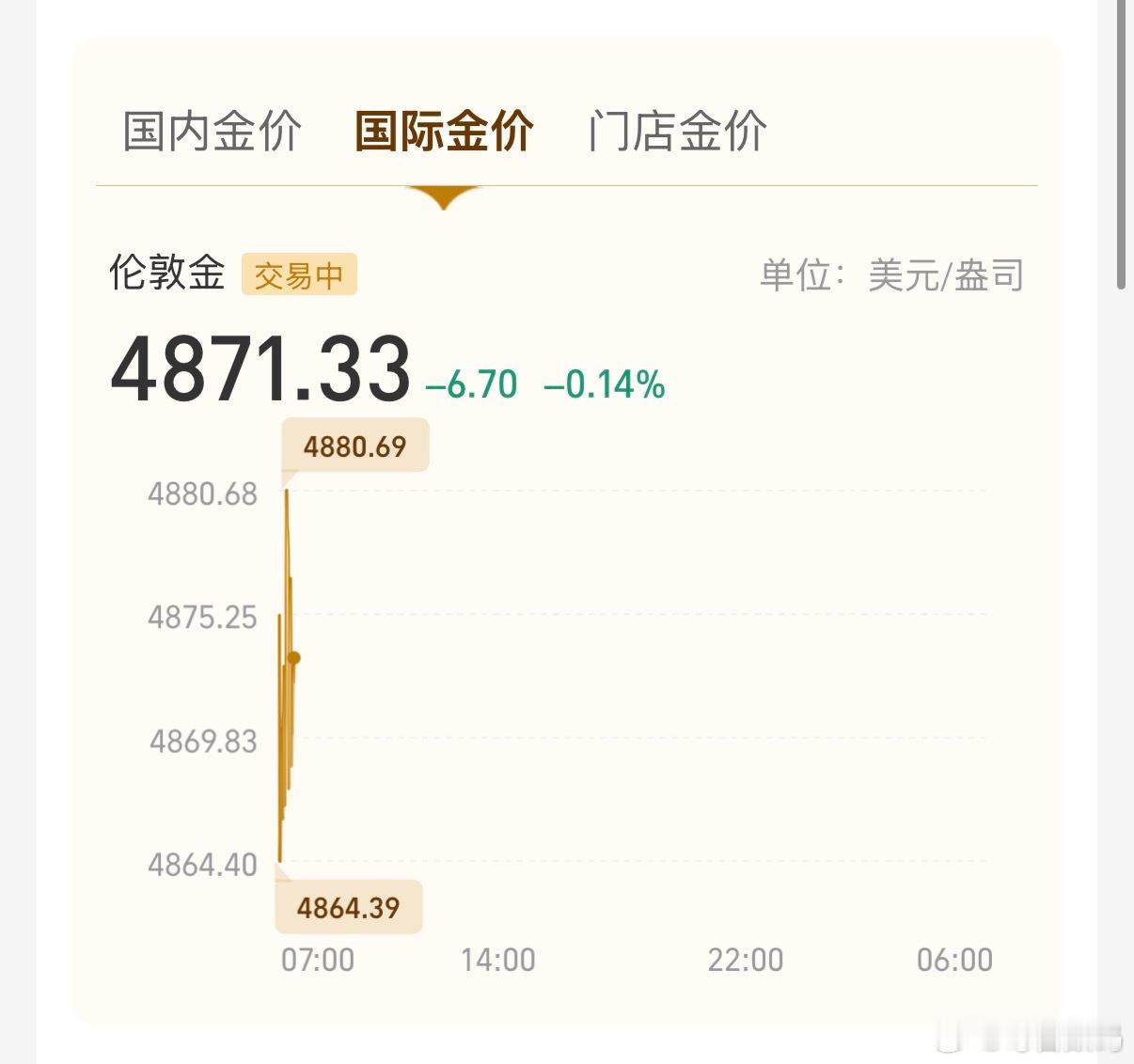 金价银价直线跳水不慌，离我入手价格还差点，如果跌到1000，果断加仓