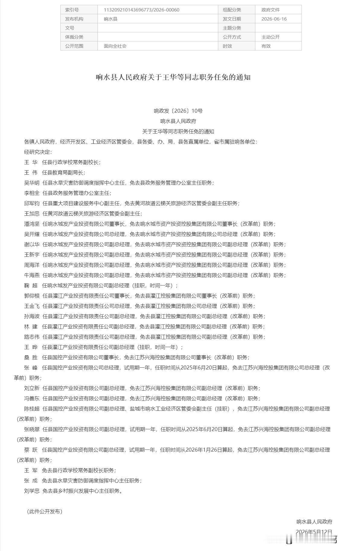 响水职务任免，涉及全县机关、园区及多家国有投资公司等多人！具体如下：对王华、王伟