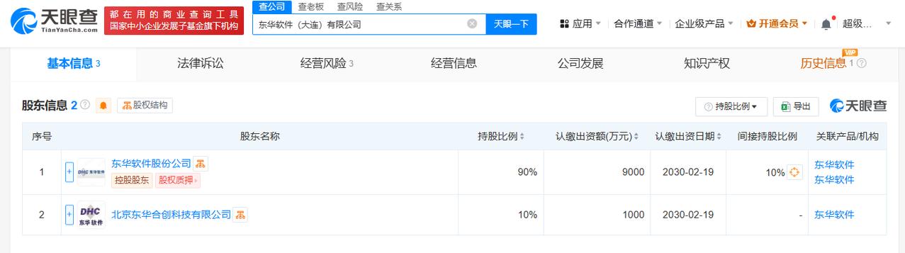 注册资本1亿
天眼查App显示，近日，东华软件（大连）有限公司成立，法定代表人为