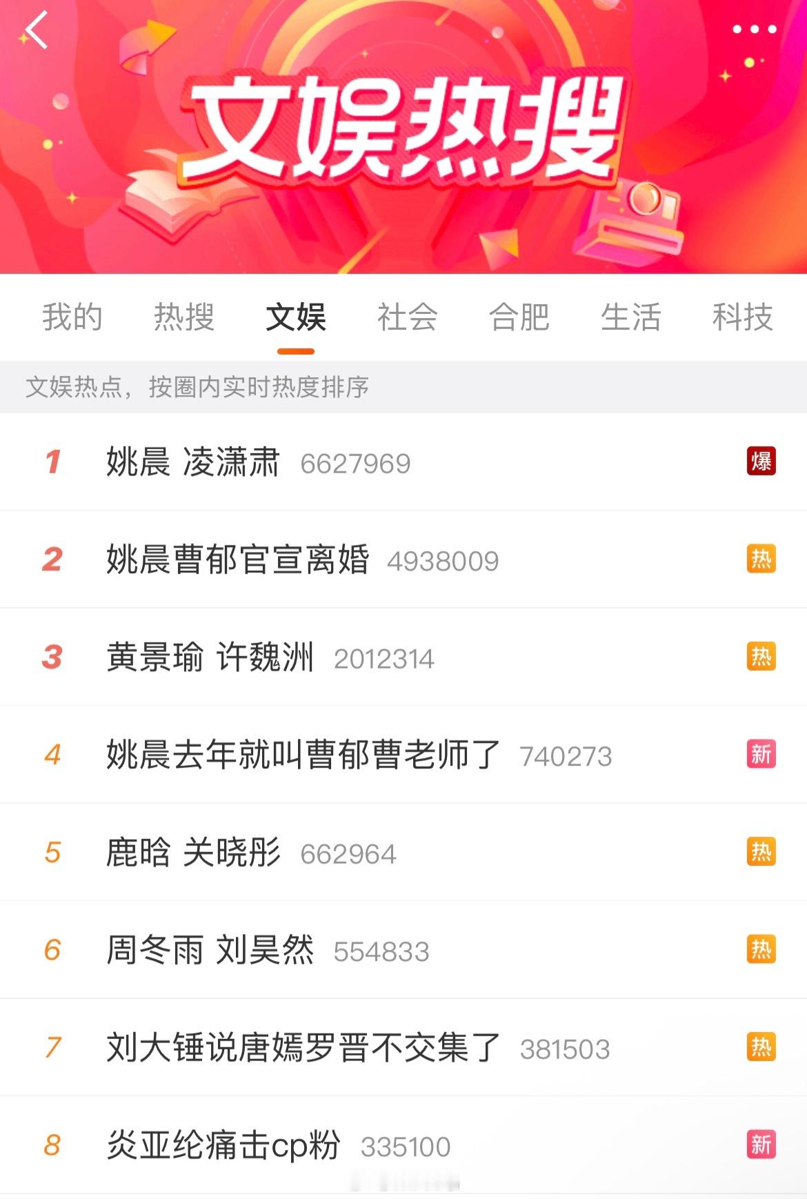 姚晨 凌潇肃 离婚的。翻旧情的。嗑CP的。被传分手的。被传结婚的。正主拆CP的。