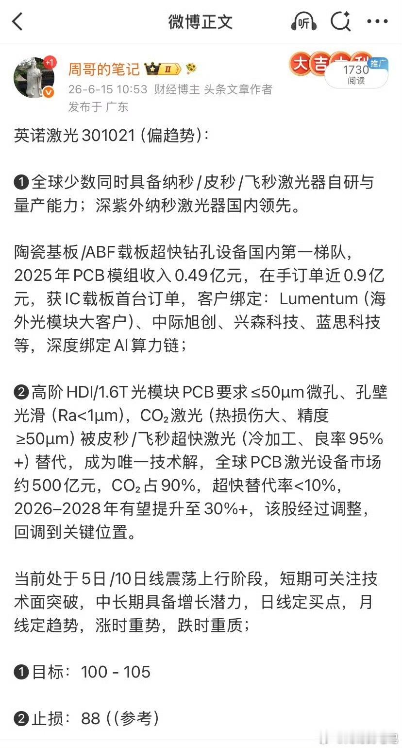 英诺激光301021📈T+3涨超40%世界杯0球0分球队只剩国足印尼