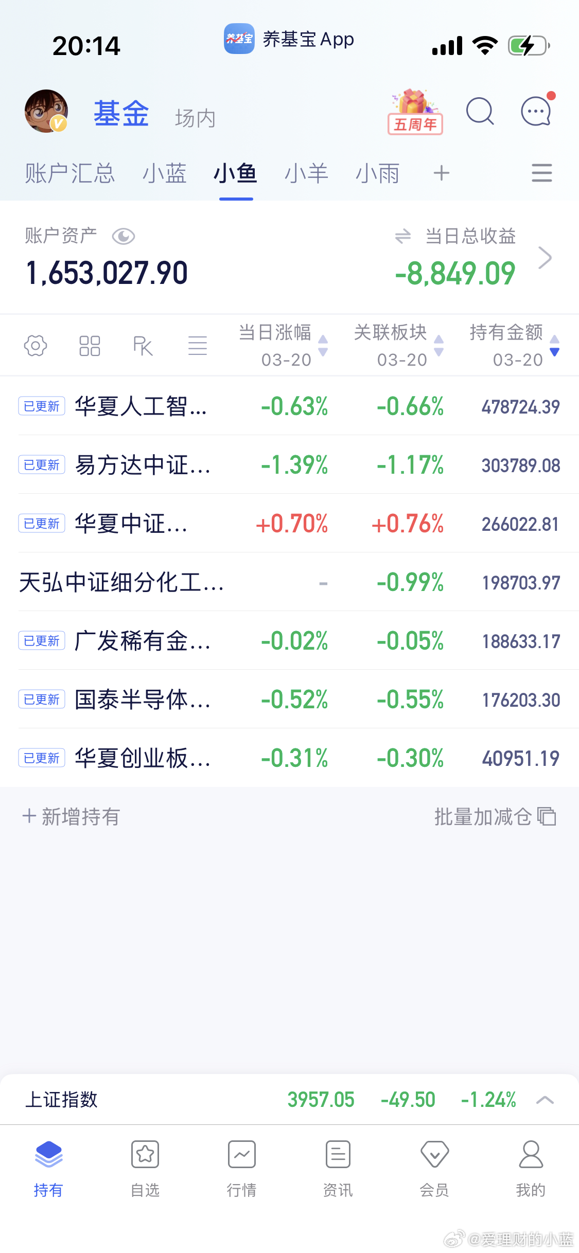 德邦稳赢杀猪盘还不更新？a股行情