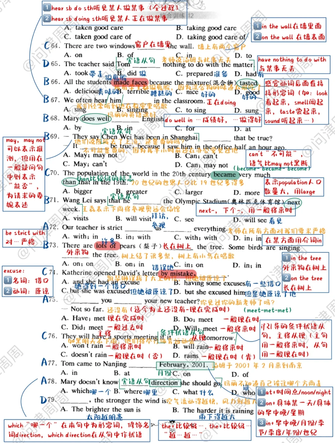 英语语法综合训练精解（1164-1179