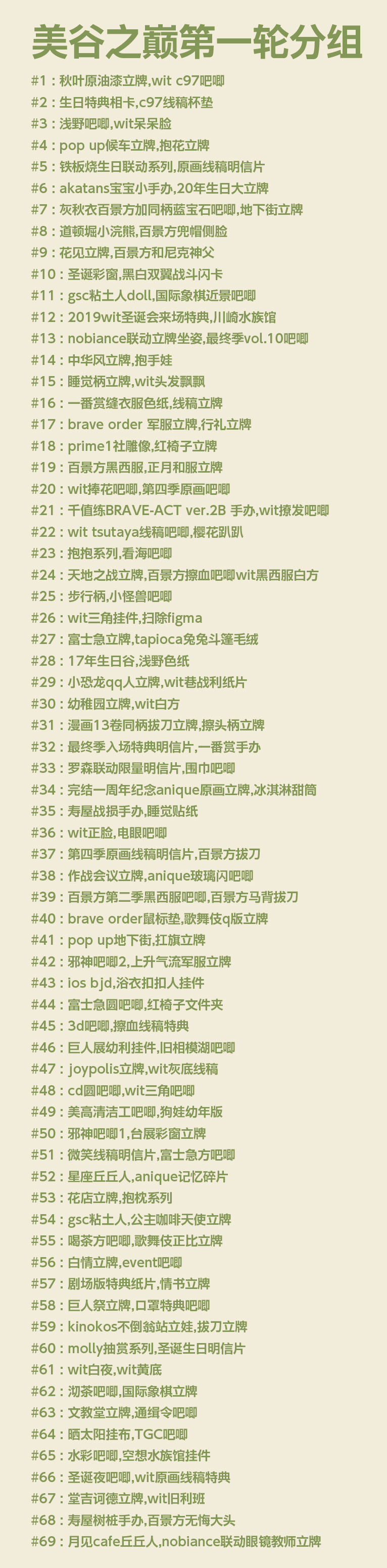 非 决战美谷之巅 美谷之巅第一轮分组如下 ​​​