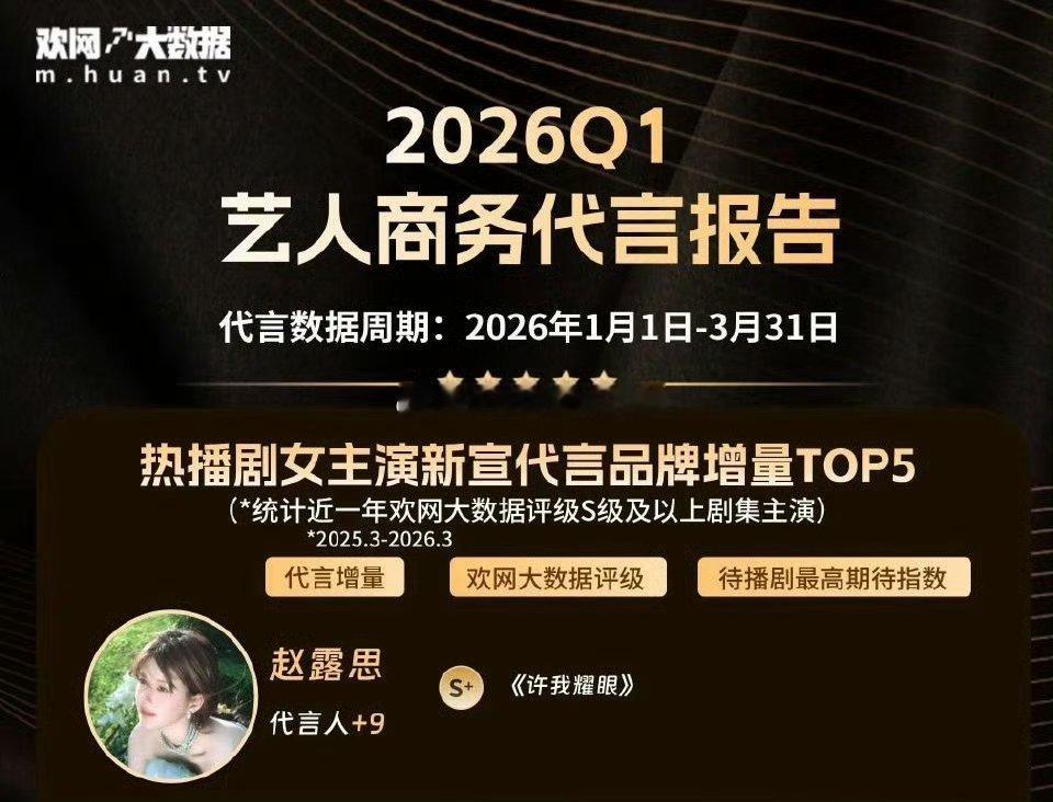 2026Q1艺人商务代言报告，赵露思登热播剧女主新宣代言第一☝🏻，商业价值🔝