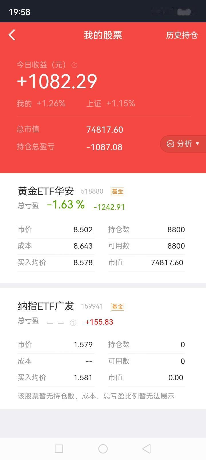 中东和平前景改善令市场通胀预期下降，推动黄金价格从此前持续数周、位于4000美元