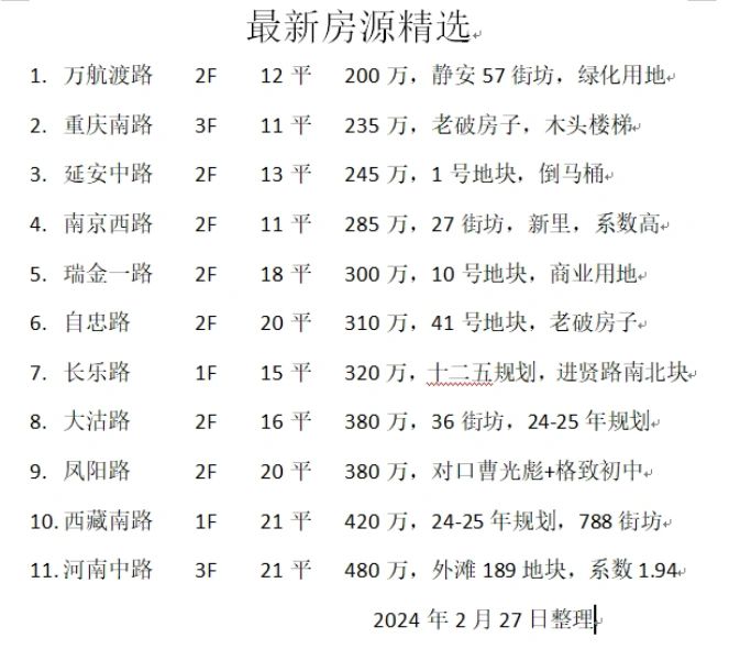 最新整理在售房源精选