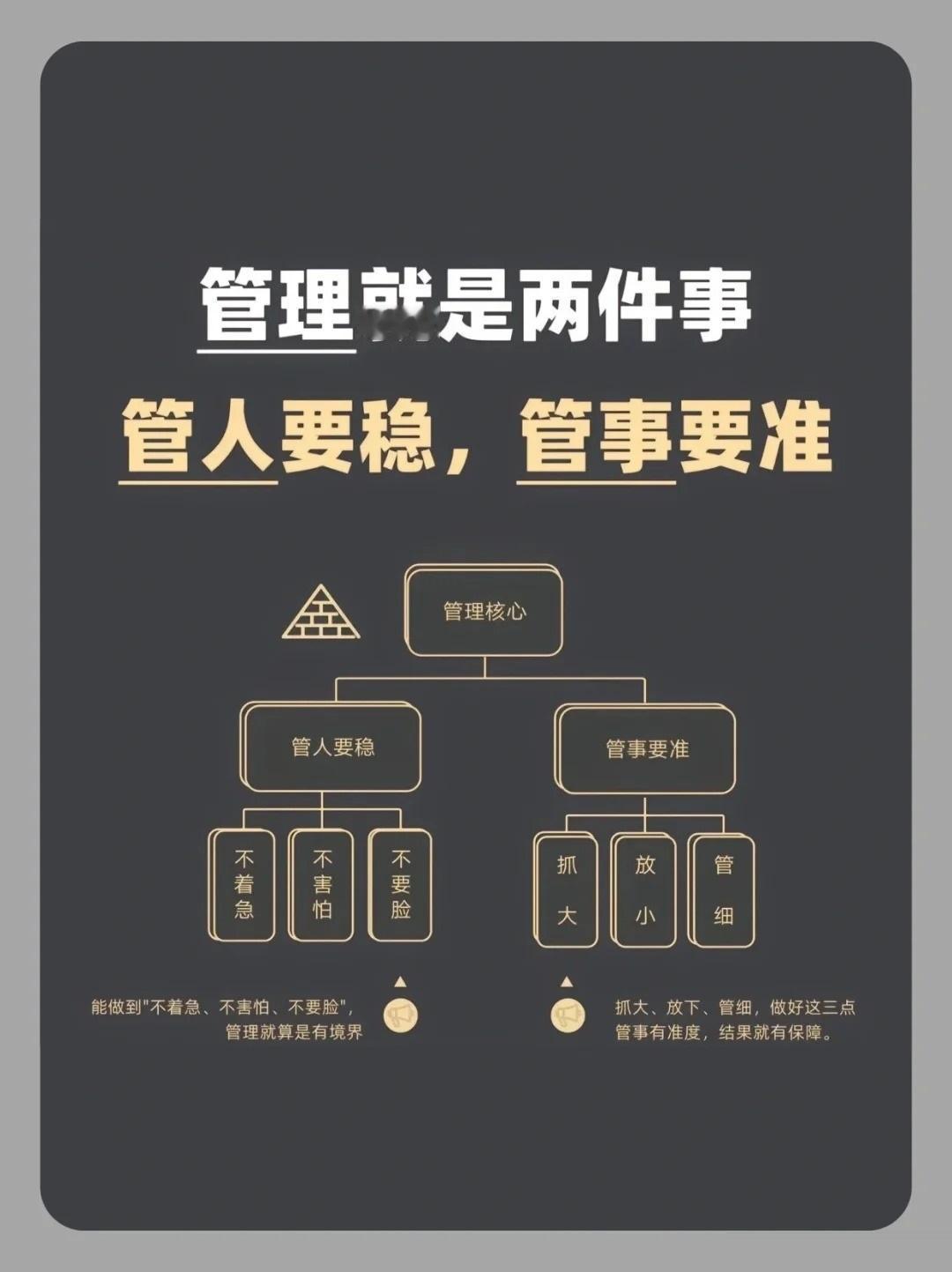 其实做管理没那么复杂，只需要注意这两点
世华学院总裁首选学堂