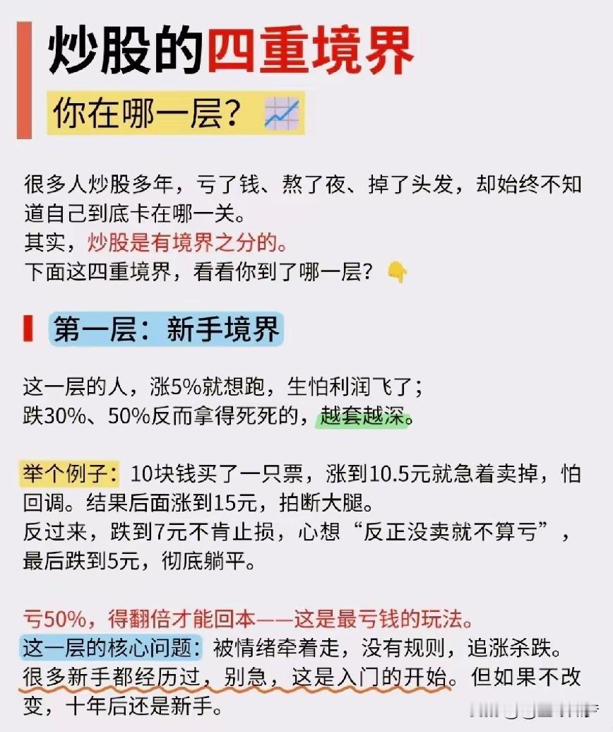 炒股是一场修行，修的是心，赚的是认知。炒股的心态比技术重要。有人说，在股市最需要