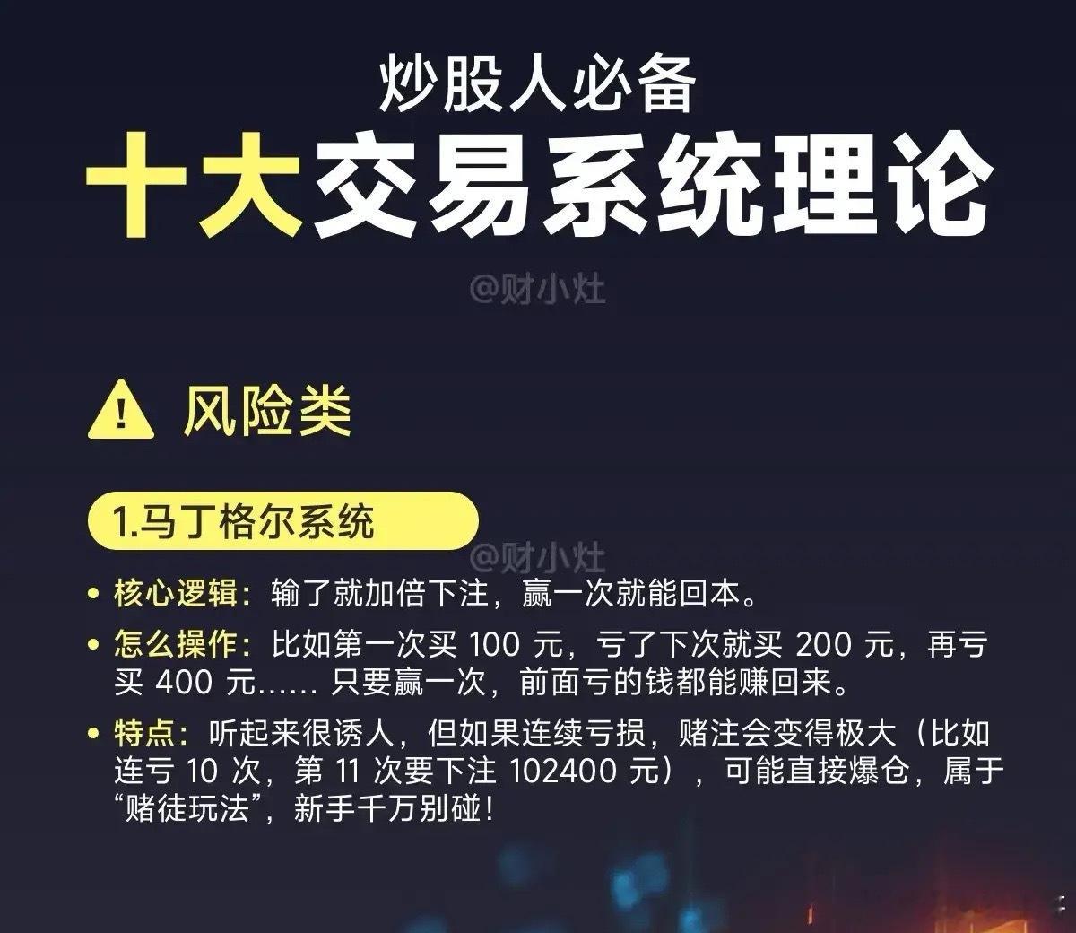 股市十大交易系统理论1.马丁格尔系统2.道氏理论趋势系统3.海龟交易系统4.12