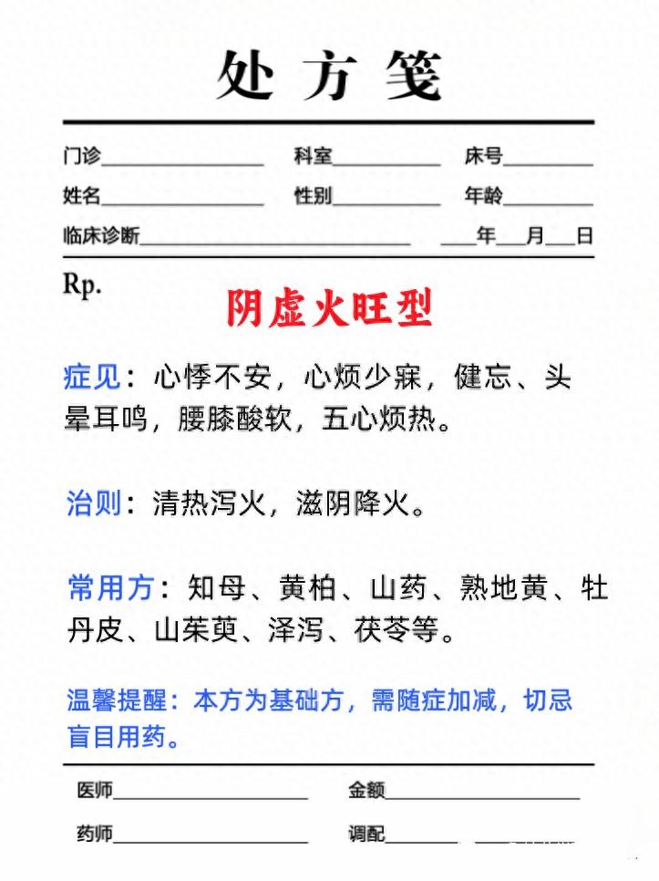 甲状腺结节6种症型及消除办法，存好了，我只发一次！

关注@中医内科吕主任，做你