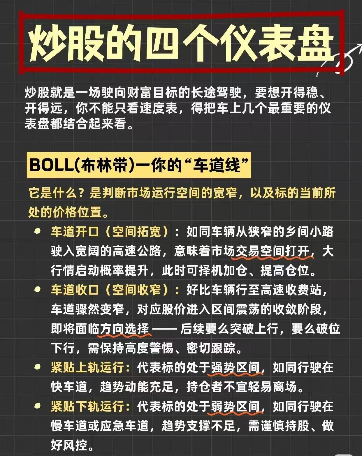 股票投资多个关键“仪表盘”（指标）判断行情，核心内容如下：

BOLL（布林带）