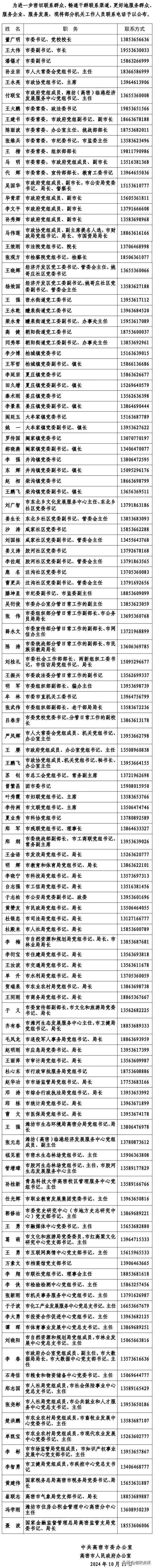 点赞，山东高密公布市委书记等领导手机号，欢迎监督，试了，电话是真的！