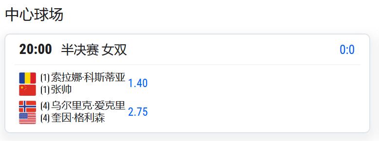 WTA500赛林茨站，女双半决赛，张帅/科斯蒂亚将与4号种子艾克里/格利森争夺一