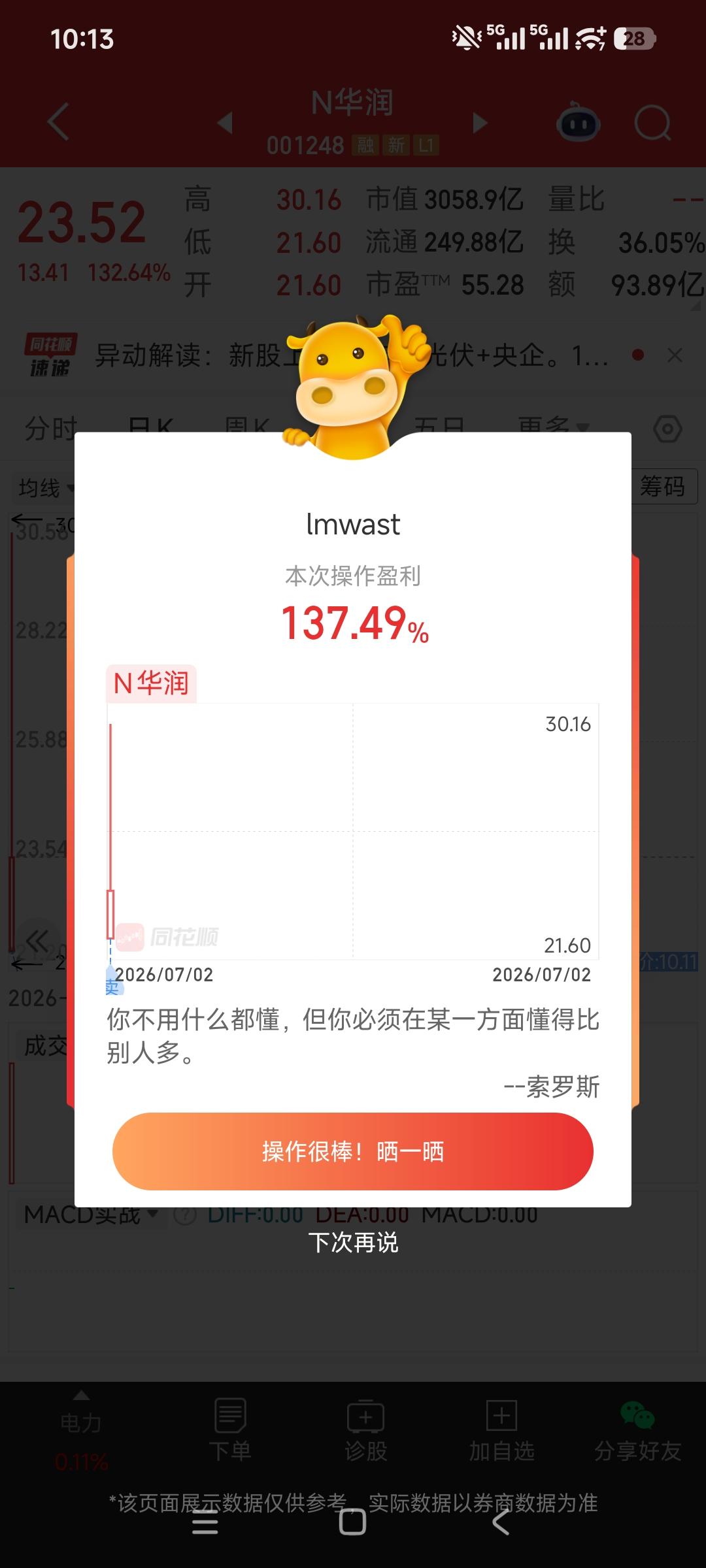 新股止盈出局现在的股民都是什么心态?
