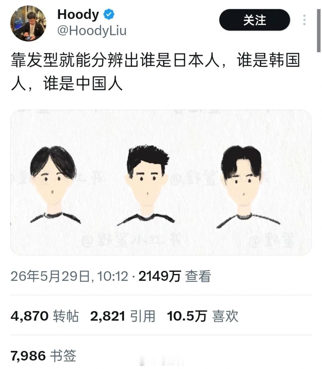 挑战只看发型猜中日韩国籍，男女版都试一试~ 