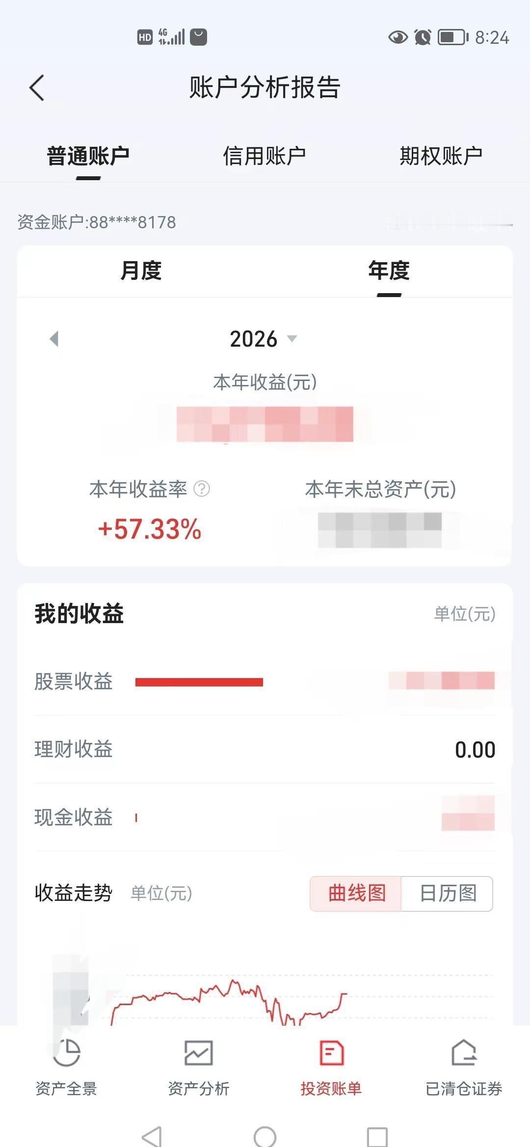本来想买个摩托车位的，大叔讲依加个行情，留点钱补仓好过买车位，这不，手机泡水了，