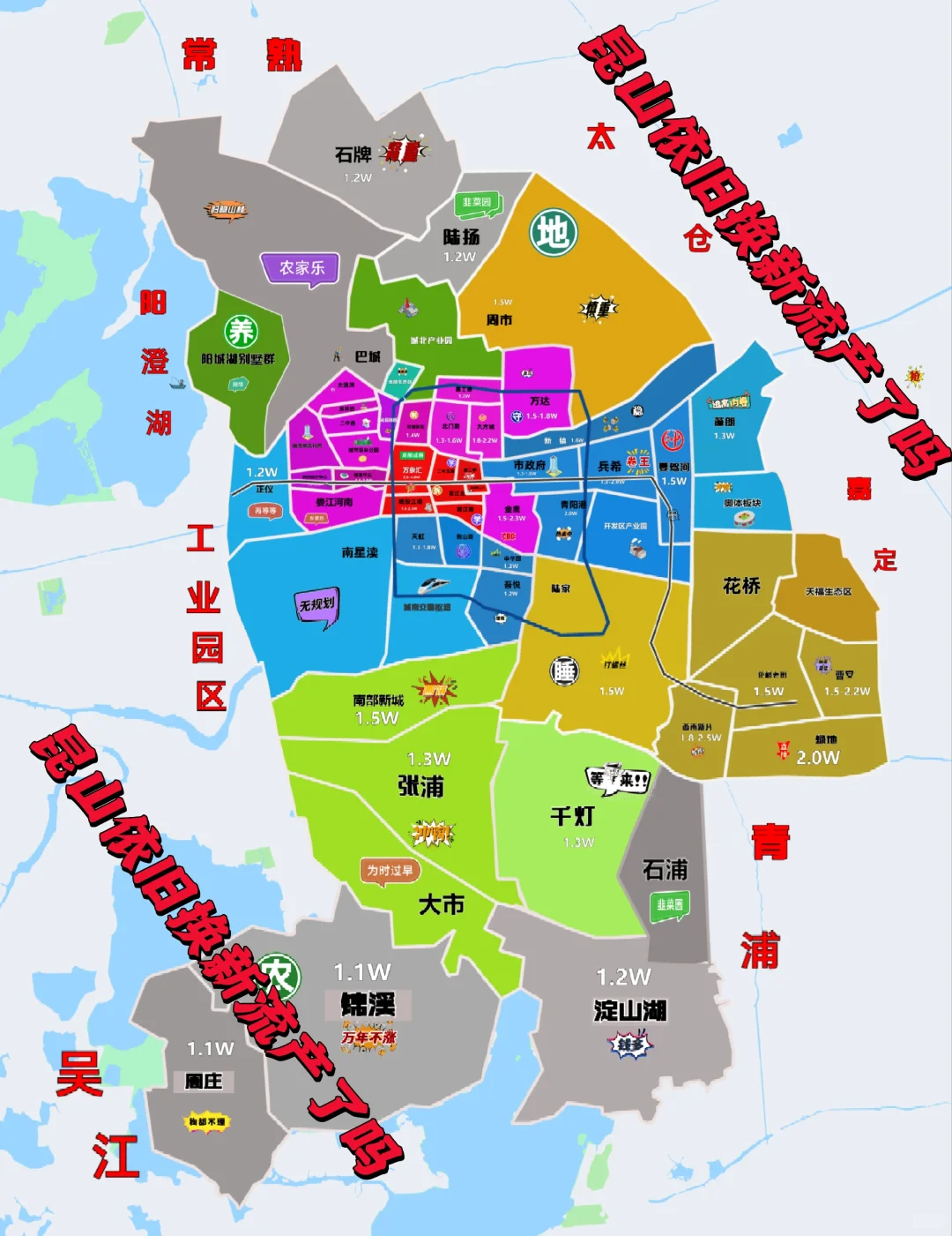 昆山以旧换新流产了吗？