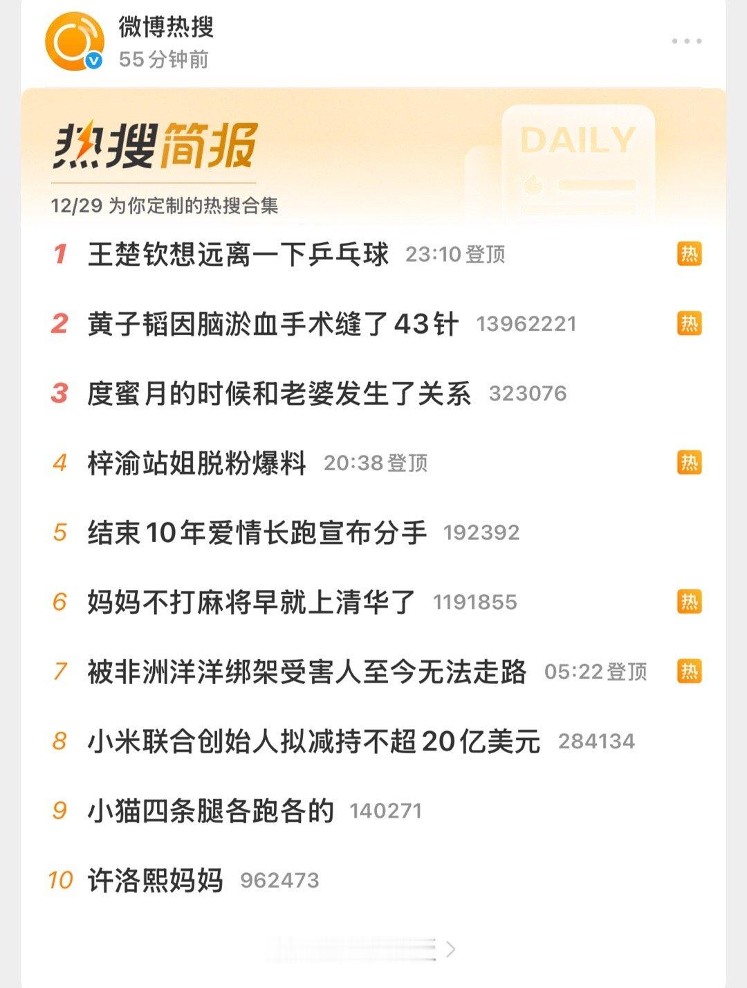 乒乓球离不开你啊 至少主播们离不开你！ 