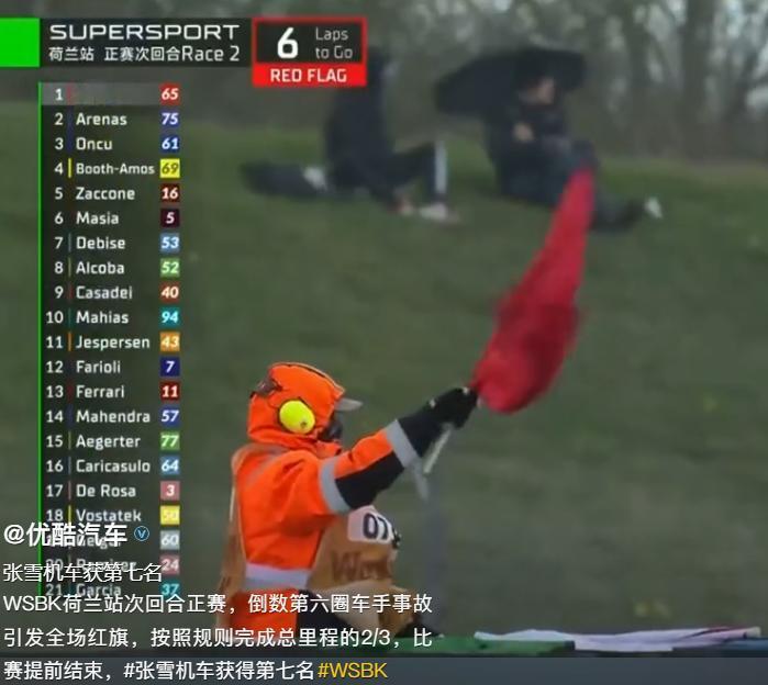 出意外！张雪机车第7名，比赛还有5圈就草草收场。
4月19日，WSBK荷兰站第二