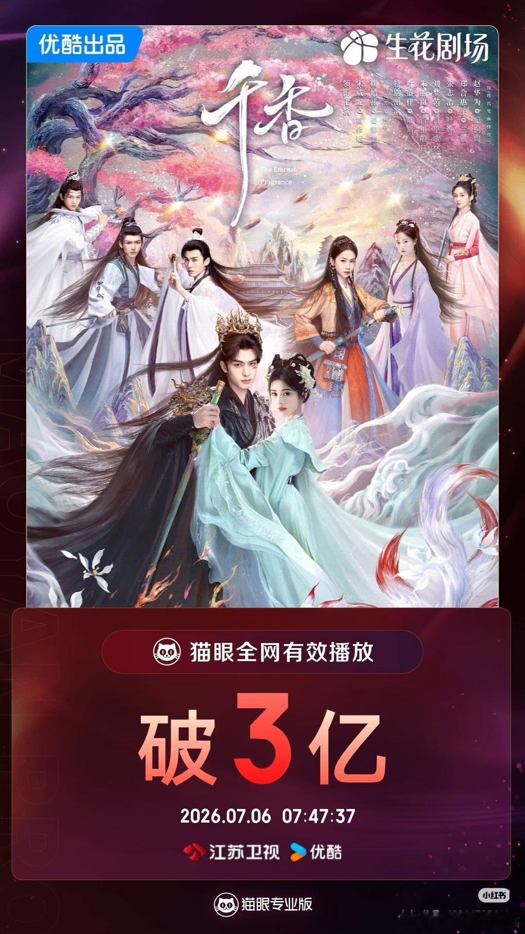 据猫眼专业版数据，宋威龙、鞠婧祎（按姓氏笔画排序）领衔主演剧集《千香》热播中，全